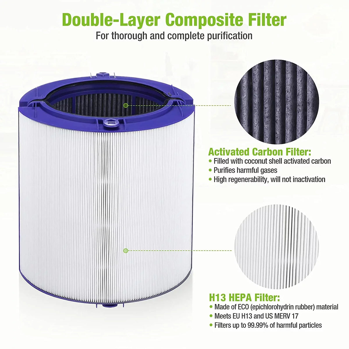 Hometimes Replacement Filter For Dyson Hp06 Tp06 Ph01 Ph02 Hp07 Tp07 Hp09 Tp09 Air Purifiers,H13 Hepa Filter Comprehensive For Dyson Pure Cool Hot Air Purifier, Part # 970341-0