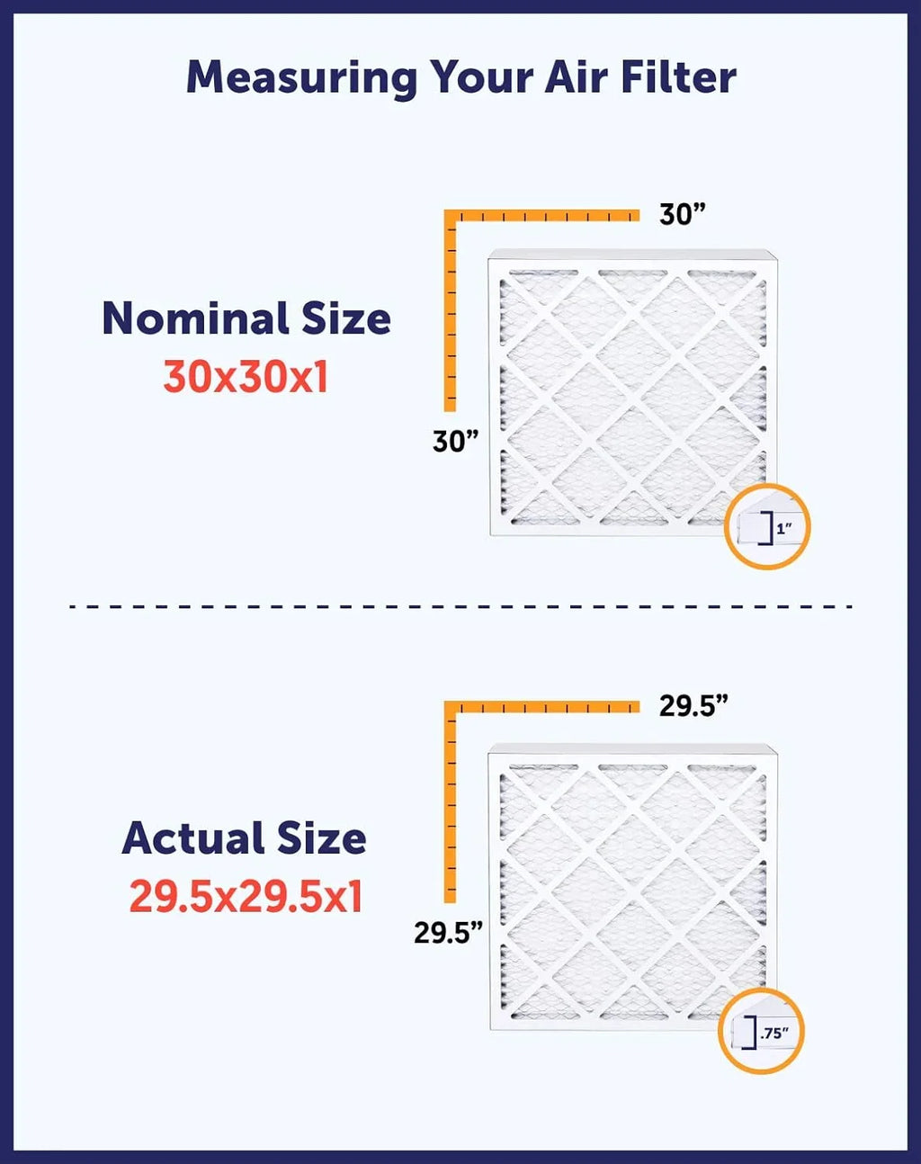 32 x Filters USA King Filter Actual | .75" IN Air x 21.5 A/C dimension: Filter 8 | MADE MERV Furnace 4-PACK | | Pleated HVAC 32x21.5x1