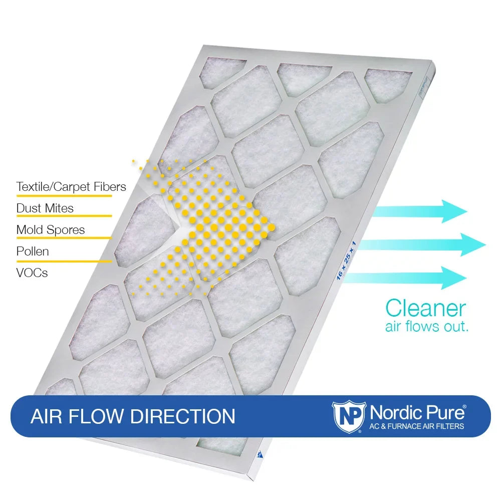 (24_1/2x24_1/2) Green 25x25x1 Furnace AC Pack 3 Pure Filters Air Eco-Friendly