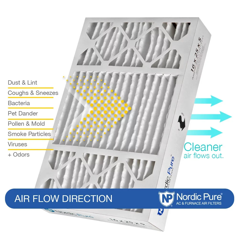 Air Carbon MERV Plus 14 Honeywell Replacement 16x25x5 Pack Filters 3/8) 4 (4
