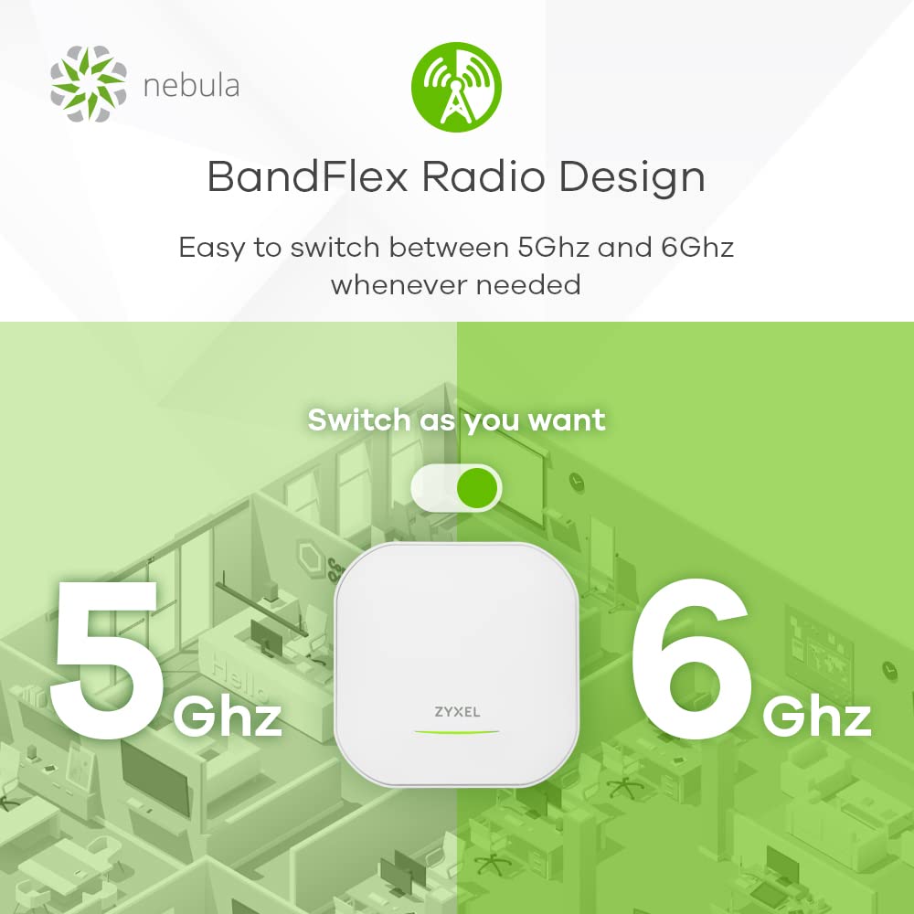 Zyxel WiFi 7 Wireless Access Point BE11000 | 2.5G | PoE+ | NWA130BE