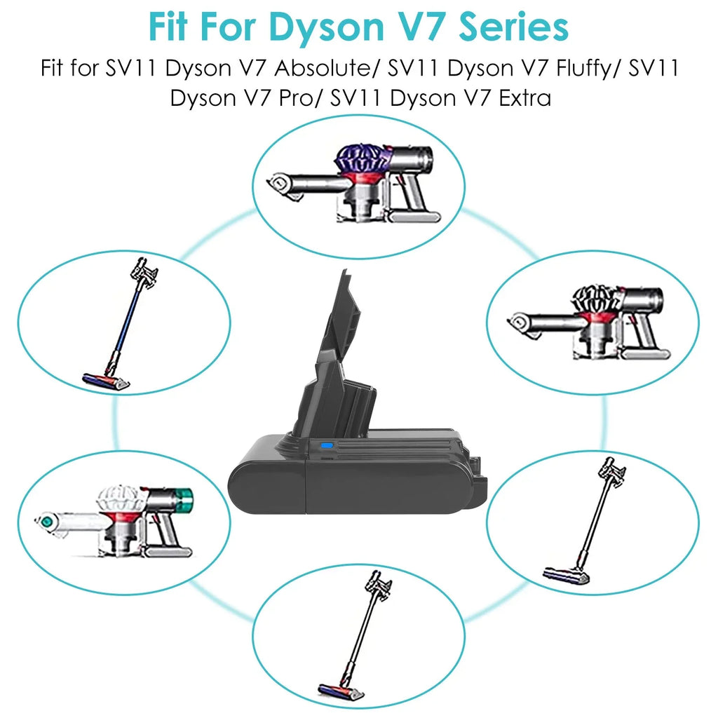 for Battery, Dyson Fit V7 Battery SV11 Replacement 4000mAh Absolute/Fluffy/Pr/Extra V7 iMounTEK