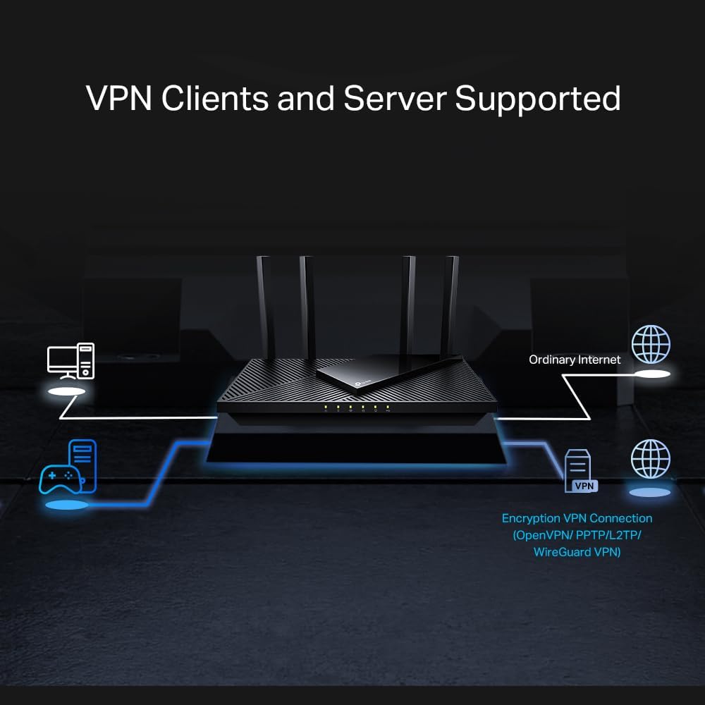 TP-Link AX3000 WiFi 6 Router, 2 x 2.5 Gbps Ports (Archer AX55 Pro)