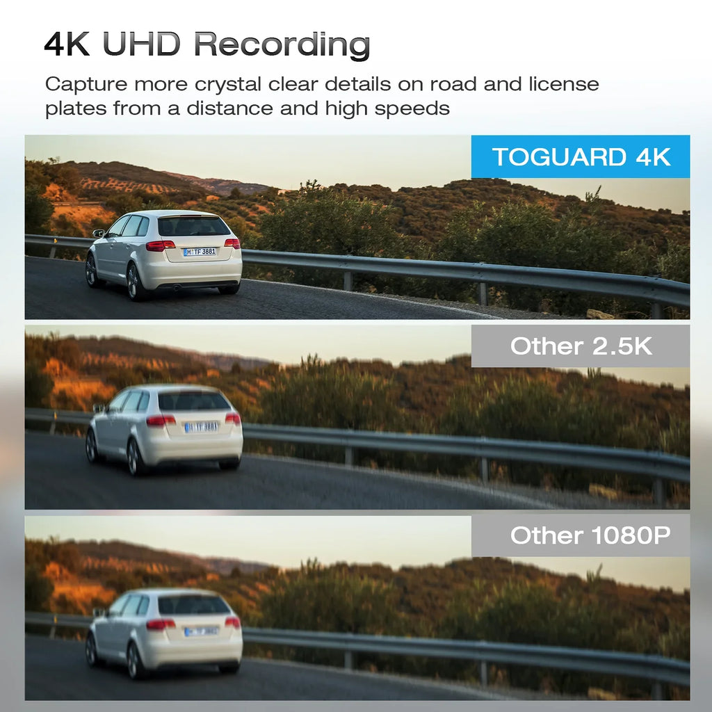 Toguard Rear View Mirror Camera, 12" Touch Screen 4K+1080P Front And Rear Dash Cam, Parking Assist, Parking Monitoring, Gps