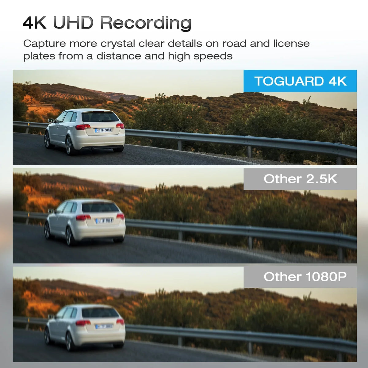 Toguard Rear View Mirror Camera, 12" Touch Screen 4K+1080P Front And Rear Dash Cam, Parking Assist, Parking Monitoring, Gps