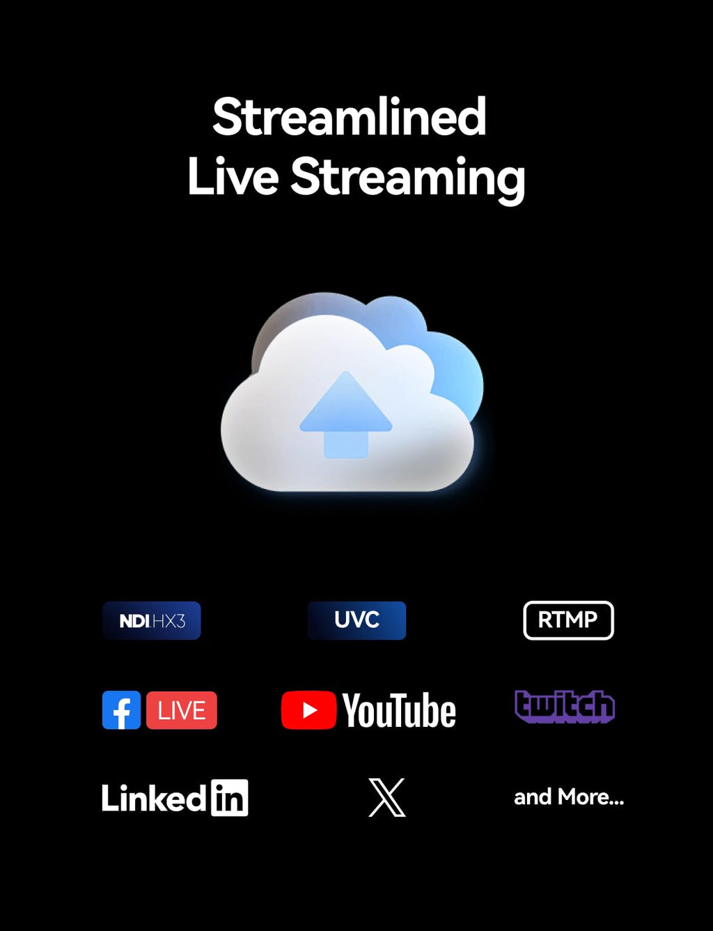 Hollyland Cosmo C2 Wireless HDMI/SDI Video Transmission System 3000ft 33ms 1080P60 5G Image & Audio, Seamless Frequency Hopping, Embedded NDI UVC RTMP Live Stream (1 Transmitter and 1 Receiver Kit)