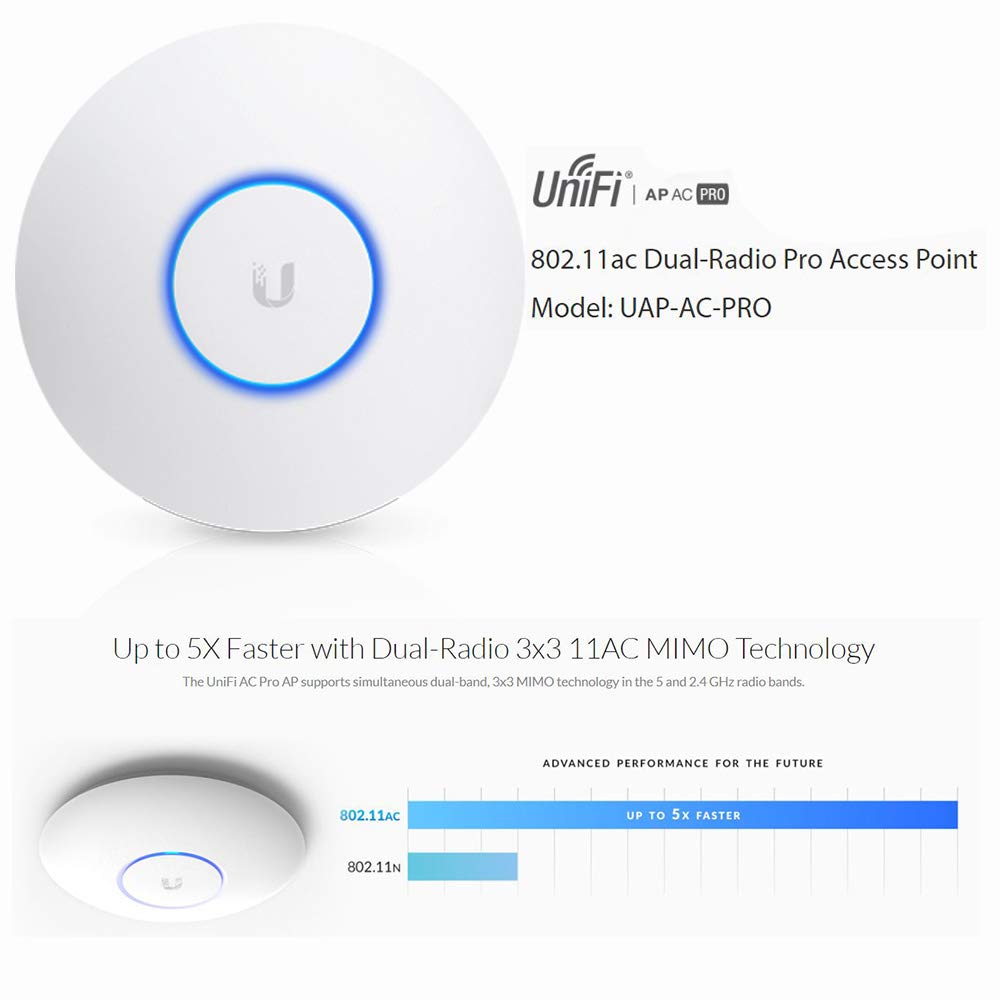 Ubiquiti Networks Unifi 802.11ac Dual-Radio PRO Access Point (UAP-AC-PRO-US), Single,White