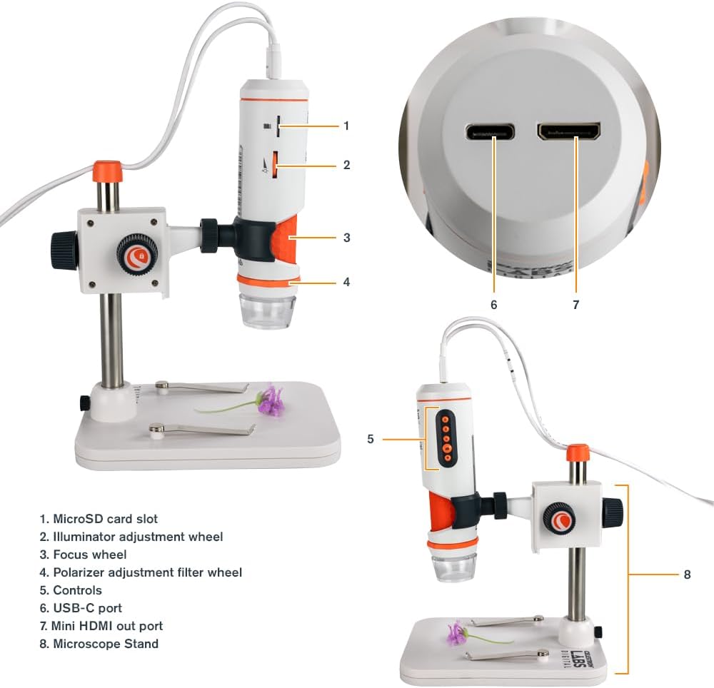 Celestron Labs Digital MicroDirect Microscope â 1080p HDMI & USB-C Output