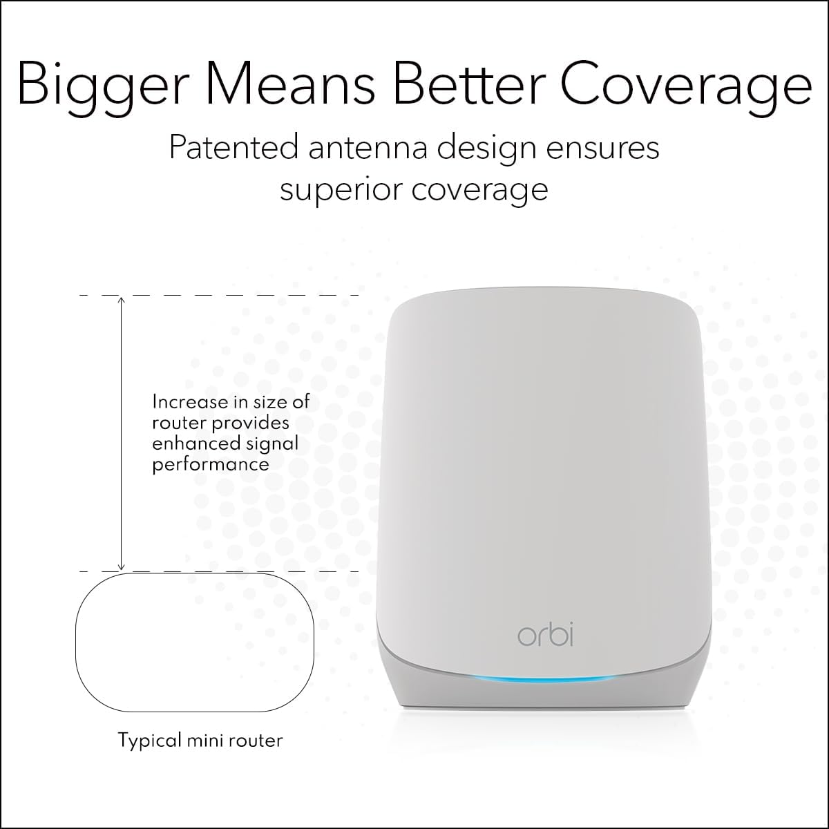 NETGEAR Orbi Whole Home Tri-Band WiFi 6 Mesh Network System (RBK752P) â Router with 1 Satellite Extender, Security Features, Coverage up to 5,000 sq. ft., 75 Devices, AX5200 802.11ax (Up to 5.2Gbps)