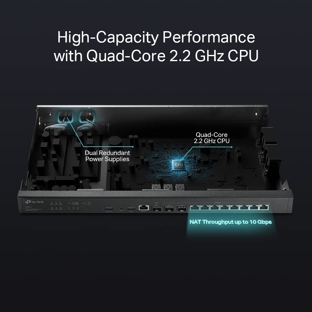 Omada ER707-M2, Multi-Gigabit VPN Route