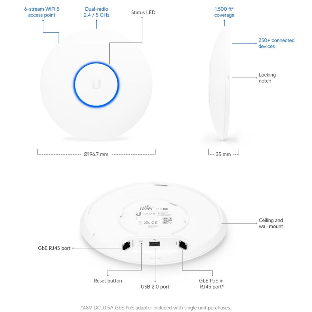 Ubiquiti Networks Unifi 802.11ac Dual-Radio PRO Access Point (UAP-AC-PRO-US), Single,White