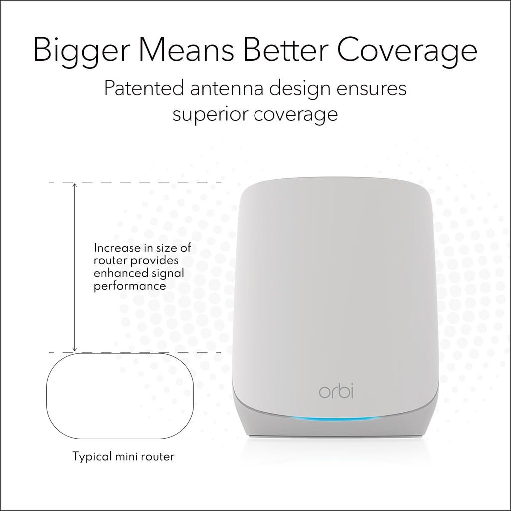 NETGEAR Orbi Whole Home Tri-Band WiFi 6 Mesh Network System (RBK752P) â Router with 1 Satellite Extender, Security Features, Coverage up to 5,000 sq. ft., 75 Devices, AX5200 802.11ax (Up to 5.2Gbps)