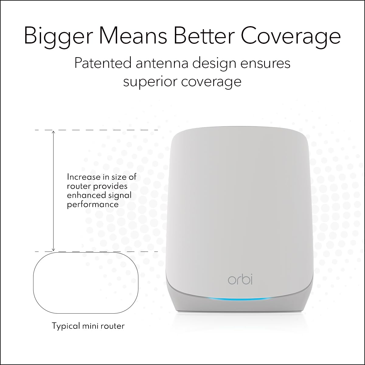 NETGEAR Orbi Whole Home Tri-Band WiFi 6 Mesh Network System (RBK752P) â Router with 1 Satellite Extender, Security Features, Coverage up to 5,000 sq. ft., 75 Devices, AX5200 802.11ax (Up to 5.2Gbps)