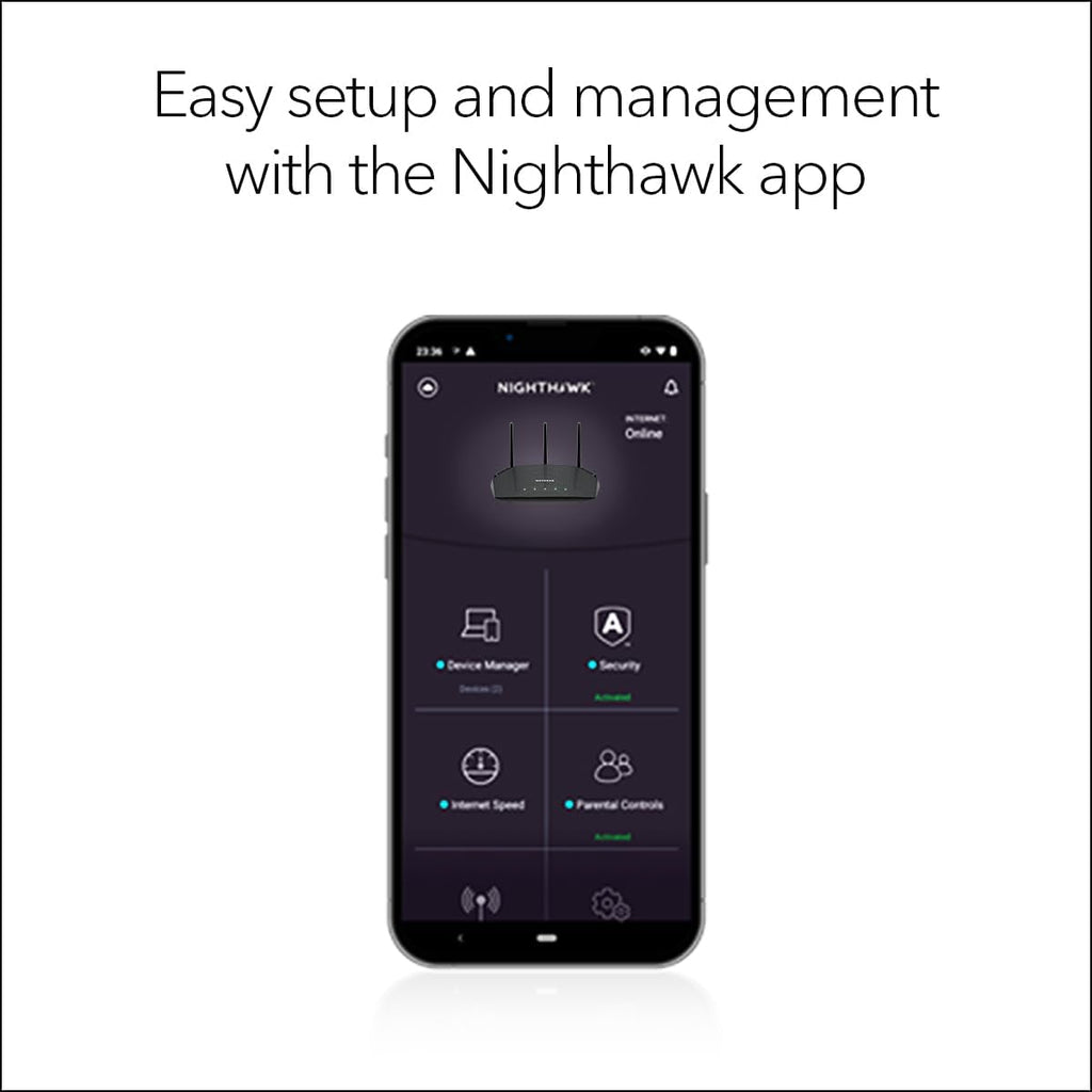 NETGEAR Nighthawk WiFi 6 Router (RAX36) â Router Only, AX3000 3 Gbps Wireless Speed â Dual-Band Gigabit Internet â Covers 2,000 sq. ft., 25 Devices â Built-in VPN, USB 3.0, Gaming