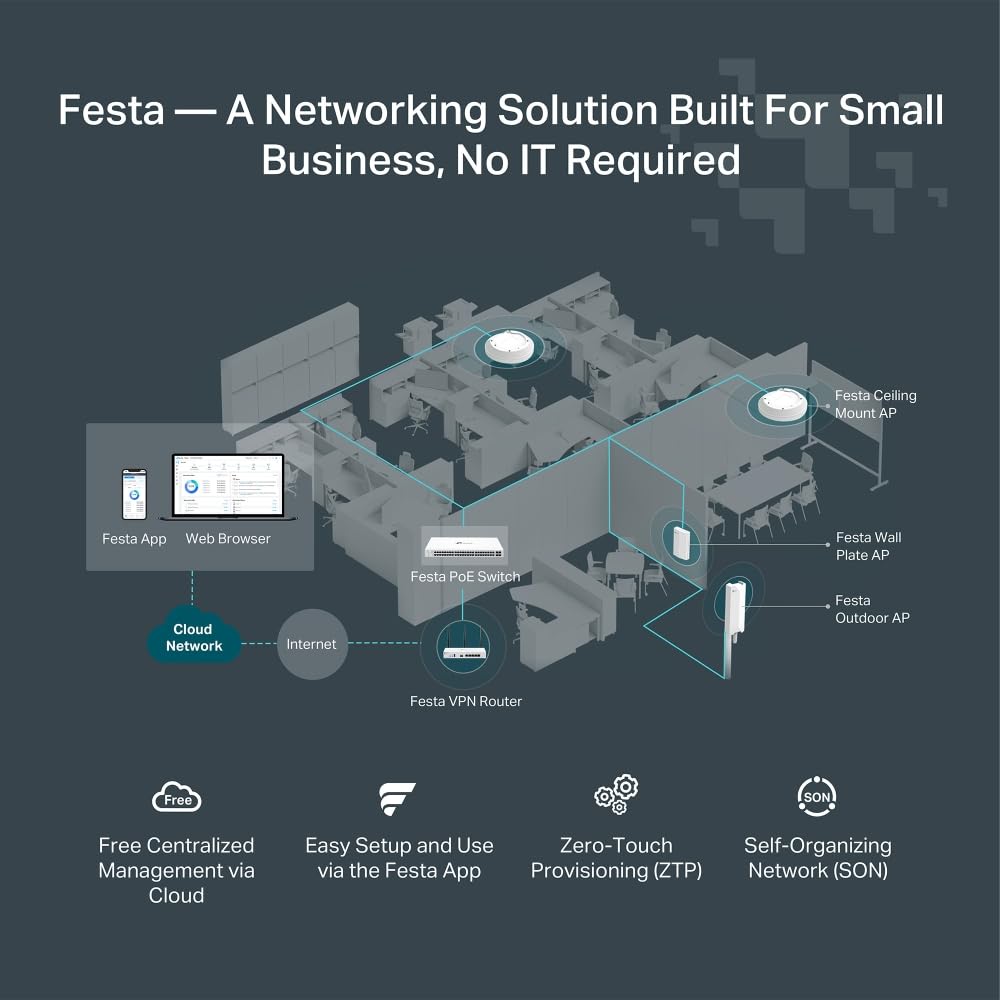 TP-Link Festa FR307-M2, Multi-Gigabit VPN Wired Router Gateway
