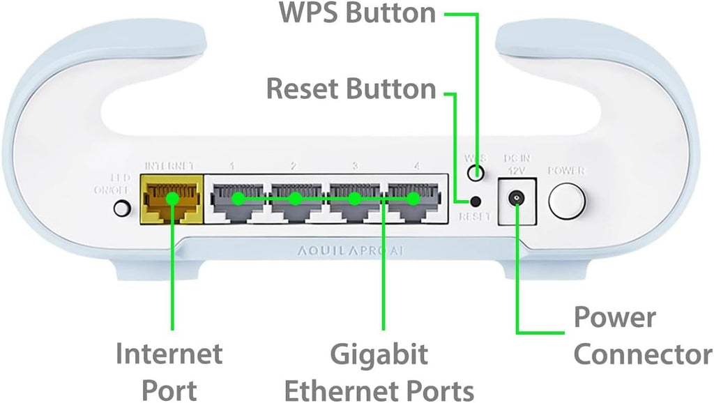D-Link Guardian 600 PoE Multi-Gig Business Router (DBR-600-P), Premium Router with Multi-WAN Failover, SPI Firewall, 8X 2.5GbE PoE+ LAN, VPN