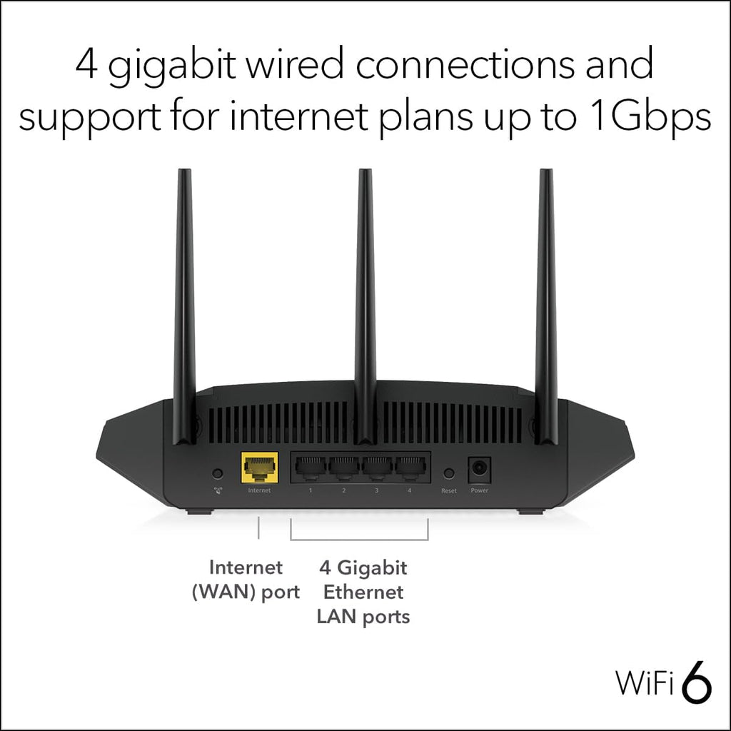 NETGEAR Nighthawk WiFi 6 Router (RAX36) â Router Only, AX3000 3 Gbps Wireless Speed â Dual-Band Gigabit Internet â Covers 2,000 sq. ft., 25 Devices â Built-in VPN, USB 3.0, Gaming
