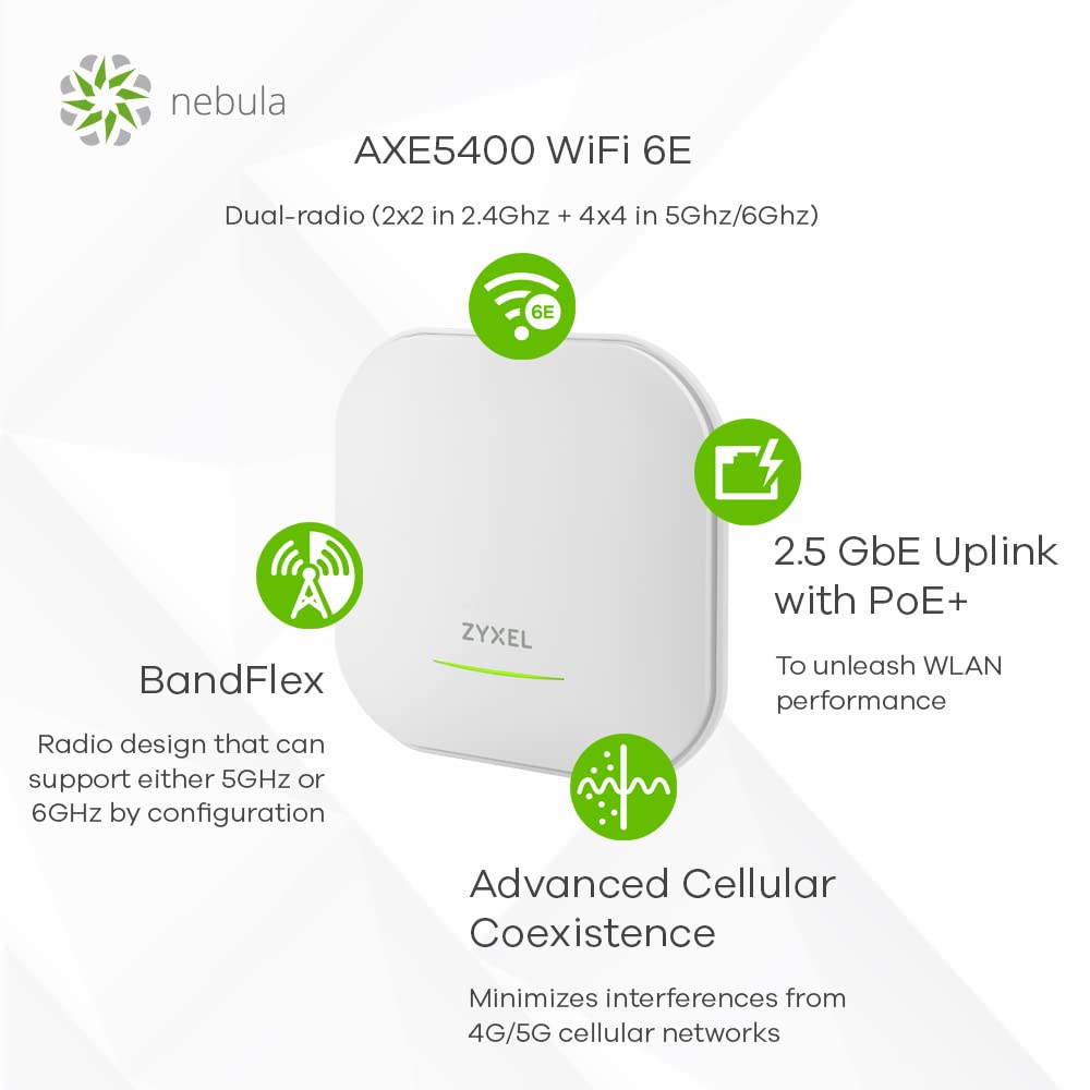 Zyxel WiFi 7 Wireless Access Point BE11000 | 2.5G | PoE+ | NWA130BE