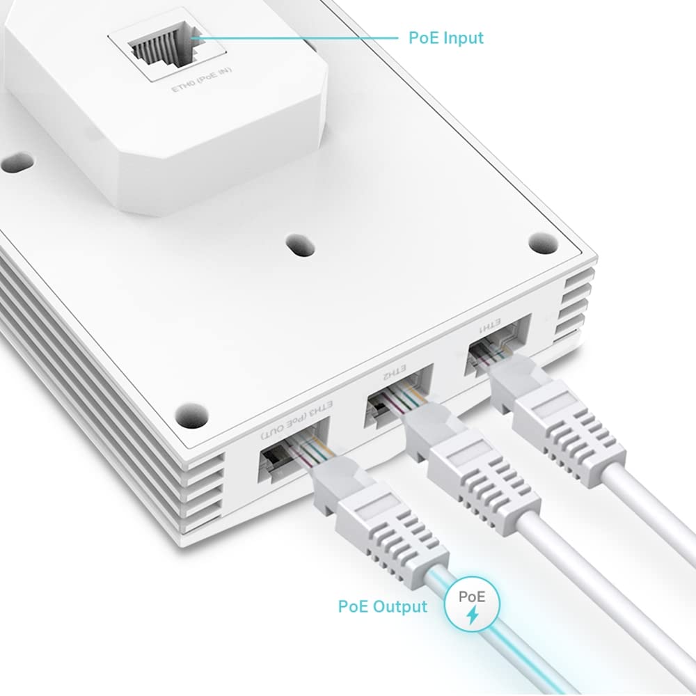 Omada AX1800 Wall-Plate Wireless Access Point, 5yr Warranty(EAP615-Wall)