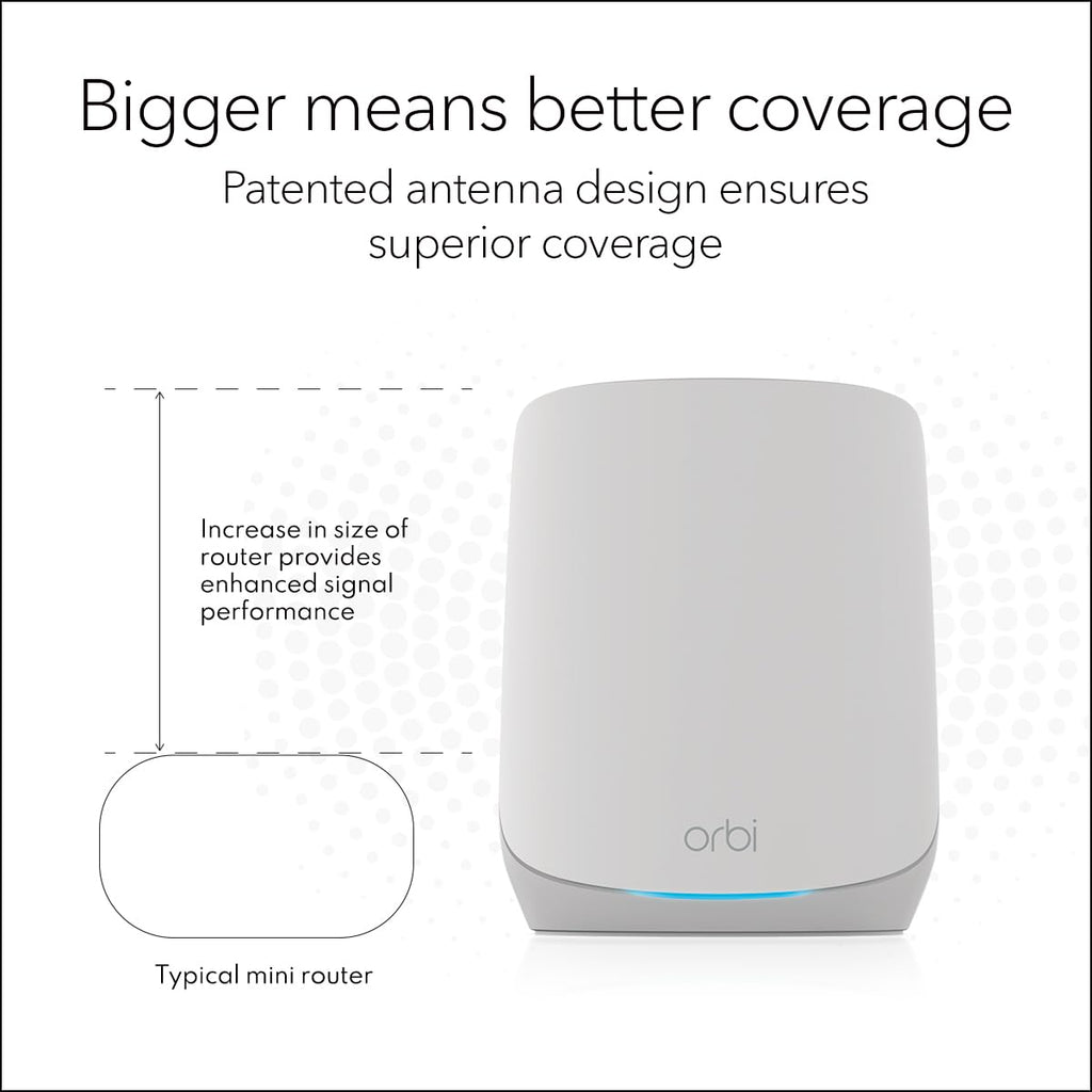NETGEAR Orbi Whole Home Tri-Band WiFi 6 Mesh Network System (RBK752P) â Router with 1 Satellite Extender, Security Features, Coverage up to 5,000 sq. ft., 75 Devices, AX5200 802.11ax (Up to 5.2Gbps)