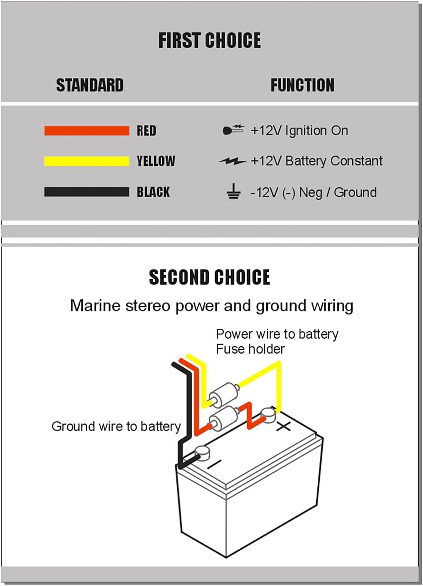 velex Marine Bluetooth Amplifier Speaker Packageâ¦