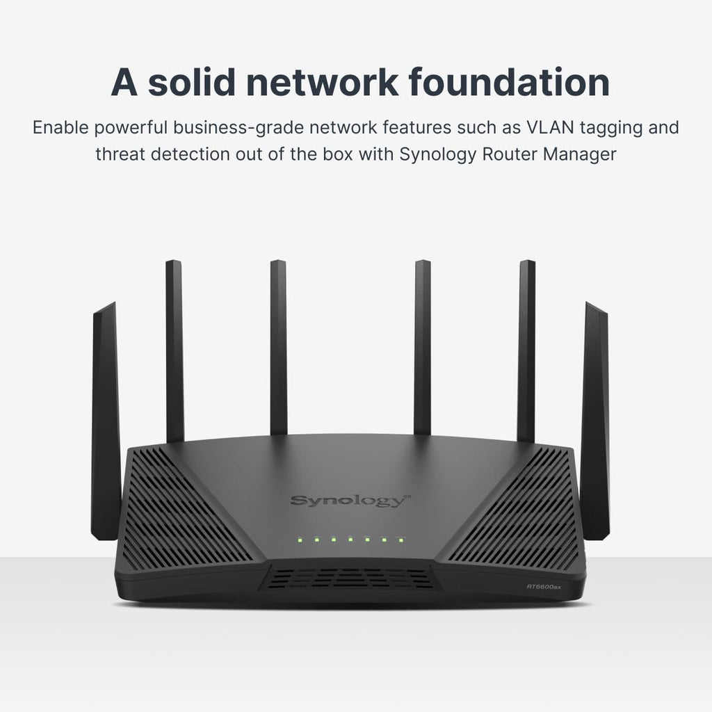 Synology RT6600ax - Tri-Band 4x4 160MHz Wi-Fi router, 2.5Gbps Ethernet, VLAN segmentation, Multiple SSIDs, parental controls, Threat Prevention, VPN (US Version)