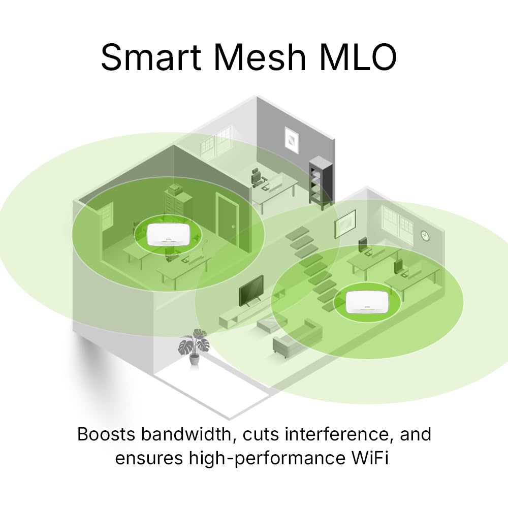 Zyxel WiFi 7 Wireless Access Point BE11000 | 2.5G | PoE+ | NWA130BE