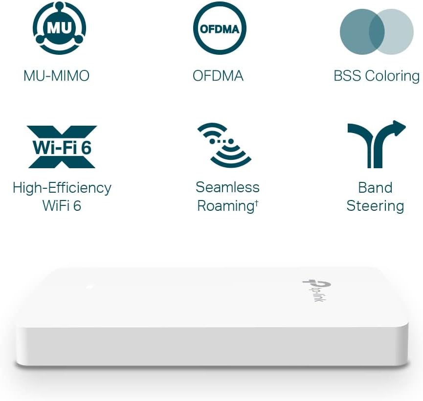 Omada AX1800 Wall-Plate Wireless Access Point, 5yr Warranty(EAP615-Wall)