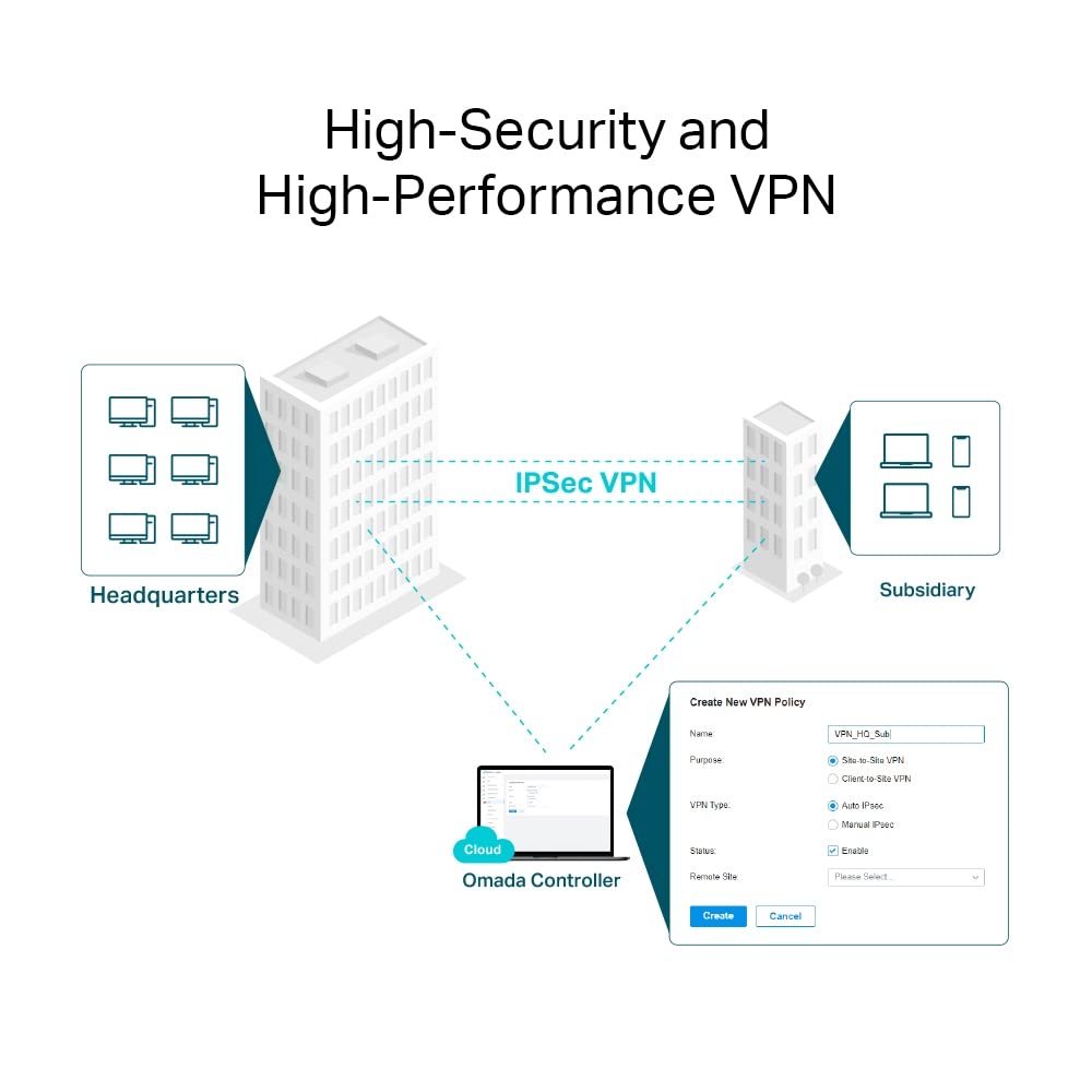 Omada ER707-M2, Multi-Gigabit VPN Route