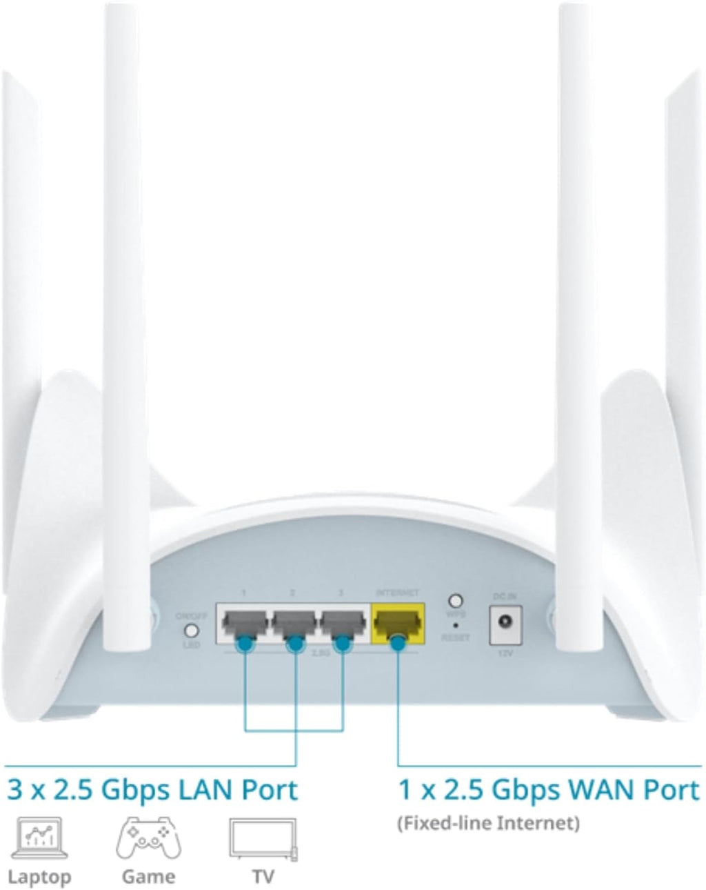 D-Link BE9500 Tri-Band Wi-Fi 7 Smart Router (R95) â Sculptured-Wing Design, 2.5 GbE, Self-Optimizing Mesh, Multi-Gig, Parental Controls, Alexa/Google Ready