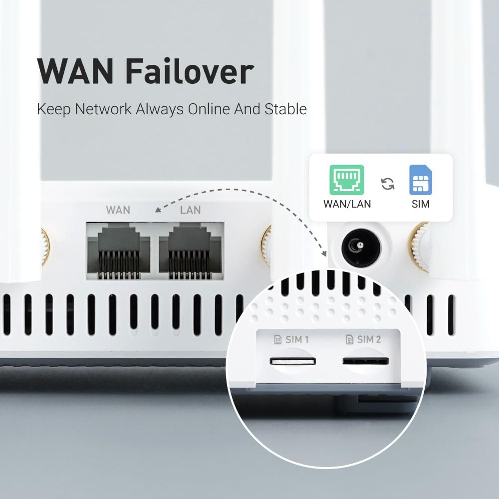GL.iNet GL-X2000 Spitz Plus 4G LTE CAT 12 Wi-Fi 6 Dual-SIM Router, NA Only