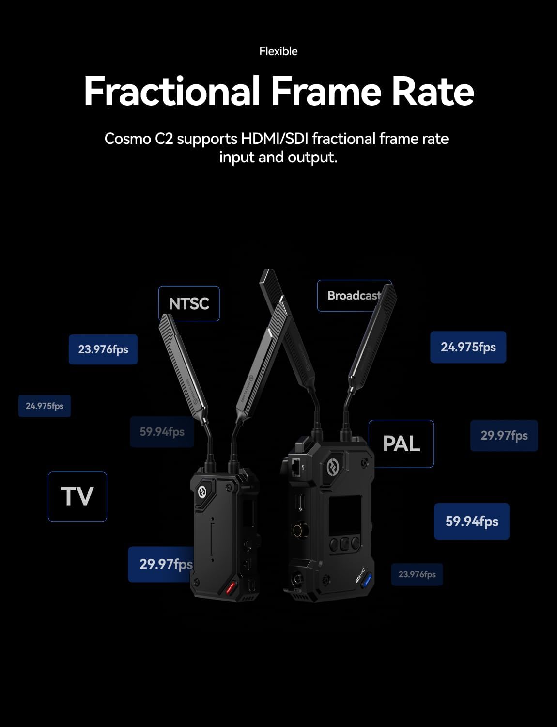 Hollyland Cosmo C2 Wireless HDMI/SDI Video Transmission System 3000ft 33ms 1080P60 5G Image & Audio, Seamless Frequency Hopping, Embedded NDI UVC RTMP Live Stream (1 Transmitter and 1 Receiver Kit)