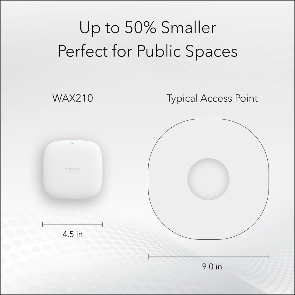 NETGEAR WiFi 6 Wireless Access Point with Power Adapter (WAX210PA)