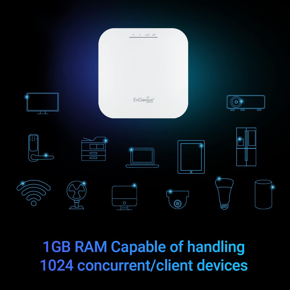 EnGenius EWS357AP WiFi 6 AX1800 2x2 Gigabit Wireless Access Point with 1Gbps Port, OFDMA, MU-MIMO, PoE+, WPA3, 1GB RAM, License-Free Management Tools (Power Adapter Not Included)