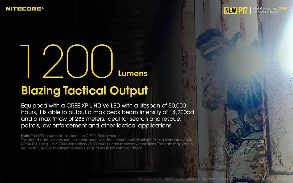 1200 LED Tactical Pressure w/RSW3 Version - P12 CREE Switch Nitecore Combo: Flashlight - V6 Lumens XP-L HD New