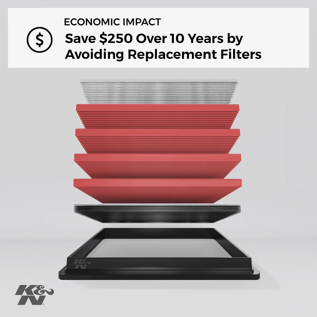 K&N Engine Air Filter: High Performance, Premium, Washable, Replacement Filter: 2012-2019 Mercedes/Infiniti (Cla180, Cla200, Gla250, A160, A180, A200, A250, B160, B200, B250, Q30, Qx30), 33-2995