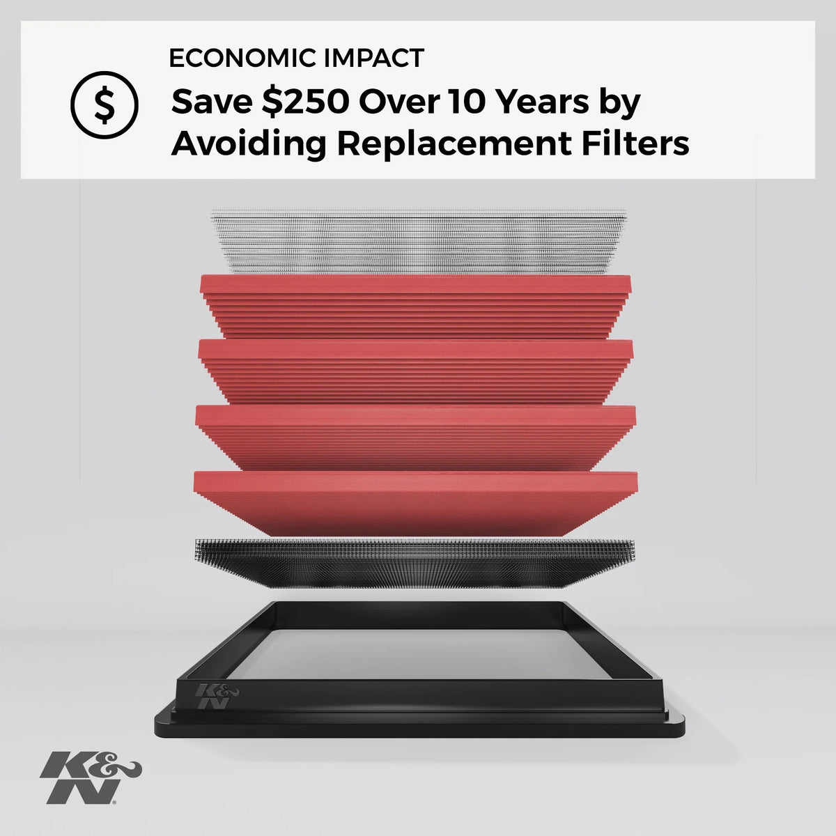 K&N Engine Air Filter: High Performance, Premium, Washable, Replacement Filter: 2012-2019 Mercedes/Infiniti (Cla180, Cla200, Gla250, A160, A180, A200, A250, B160, B200, B250, Q30, Qx30), 33-2995