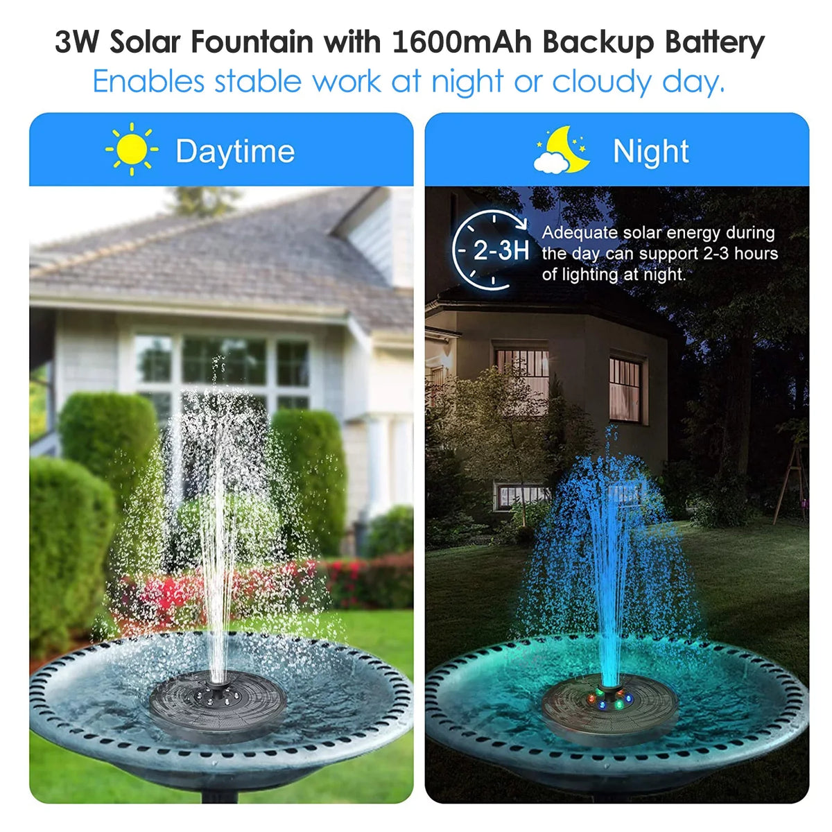 Bath Spray 3W, Pump for Pool Fountain Shinysix Patterns Fountain Solar Bird with Pond 7 Garden