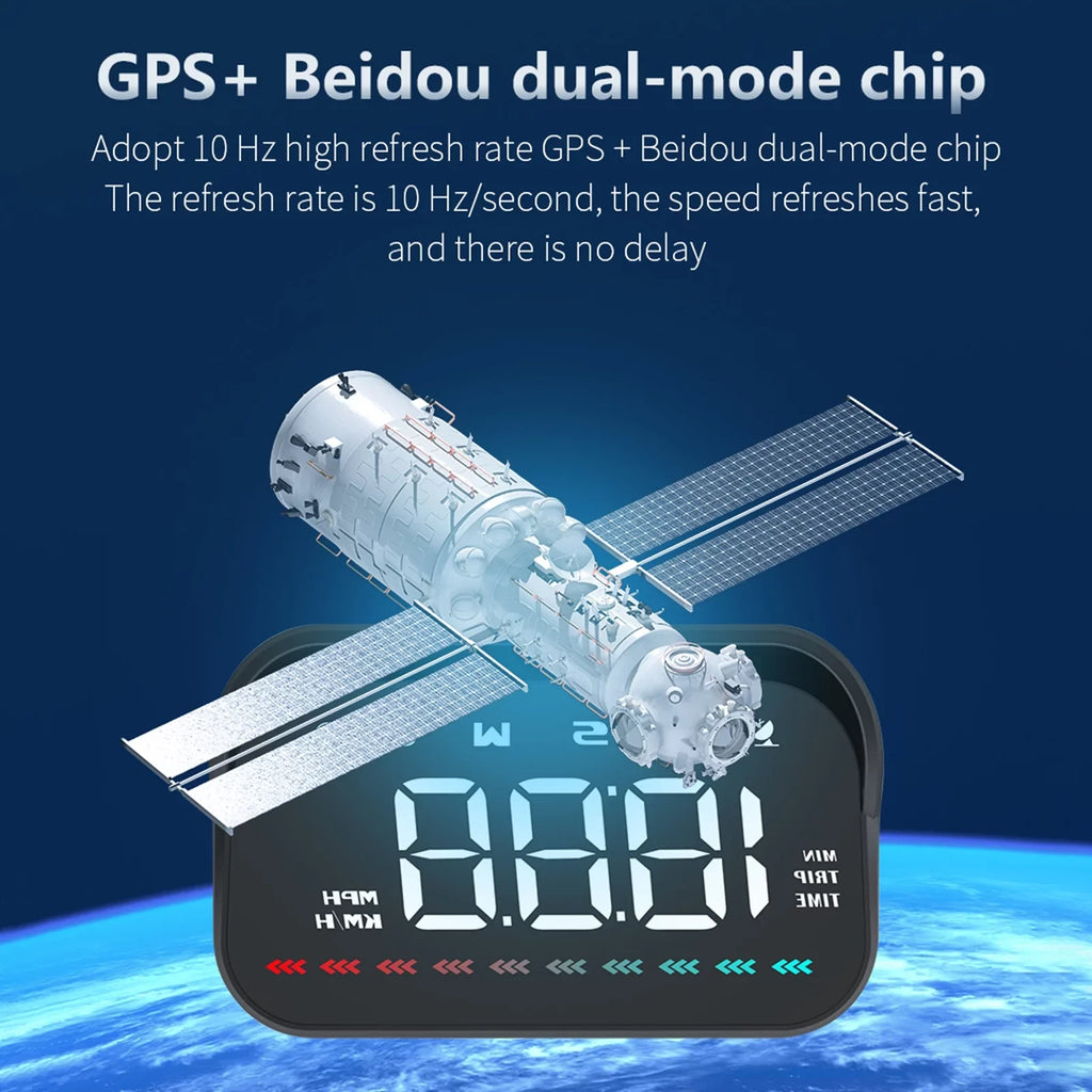 Pinnaco Speedometer Overspeed Heads-Up Car Alarm Speedometer Digital GPS with for Display