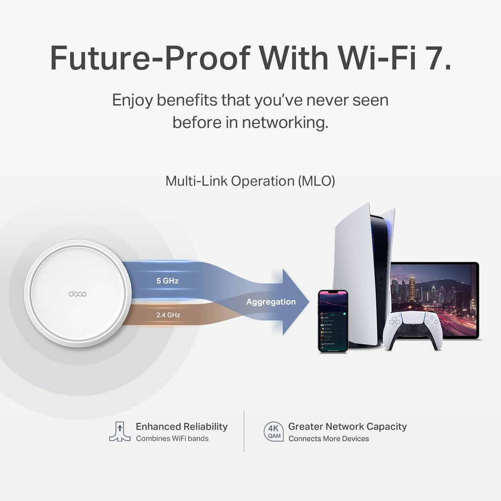TP-Link Deco S4 Mesh AC1900 WiFi System, Deco S4(3-Pack)