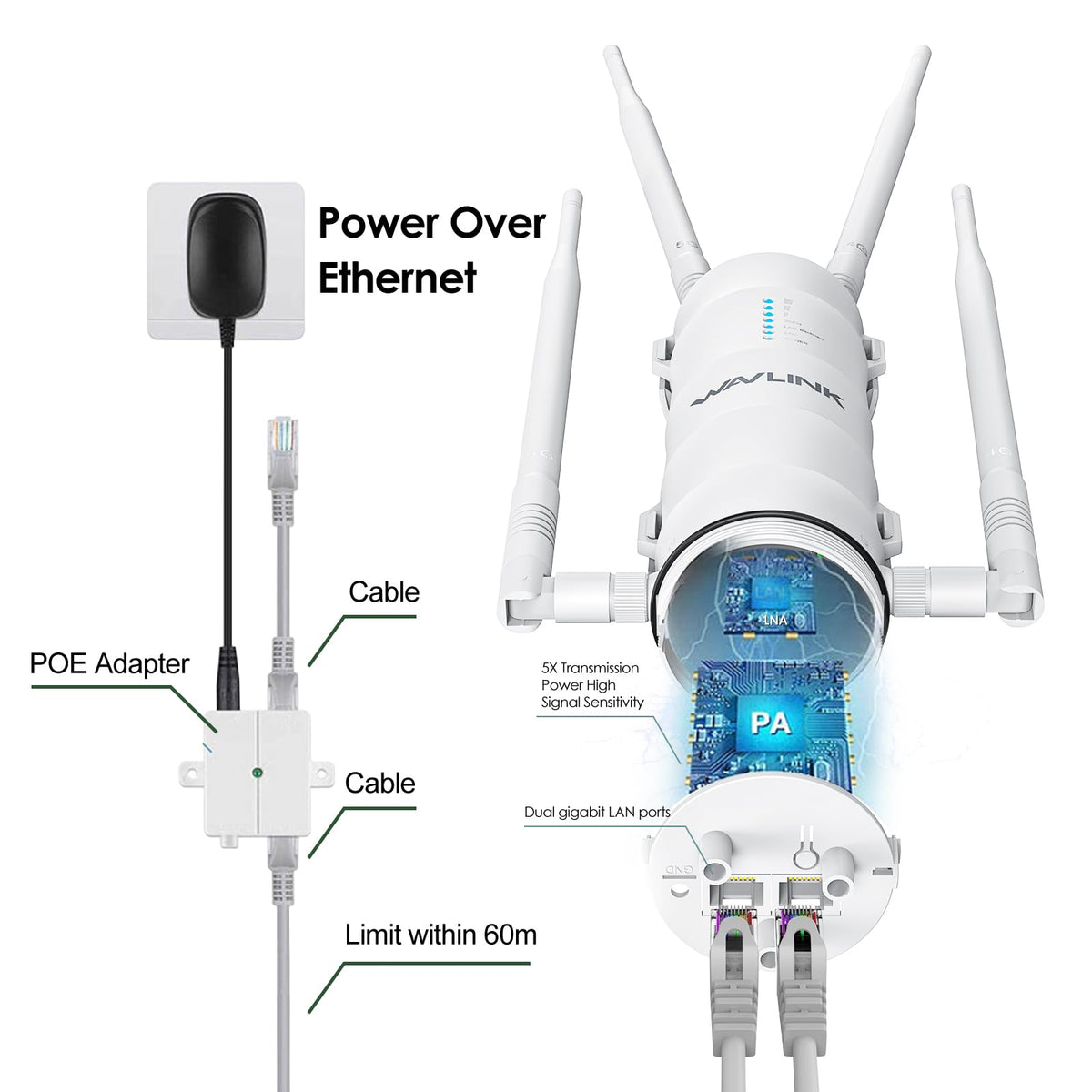 WAVLINK AC1200 Outdoor Long Range WiFi Extender/Wireless Access Point with Active/Passive POE,WAN/LAN Port,IP67 Waterproof, Dual Band 5G+2.4G, 2x7dBi Antennas,Supports Router/AP/Repeater Modes