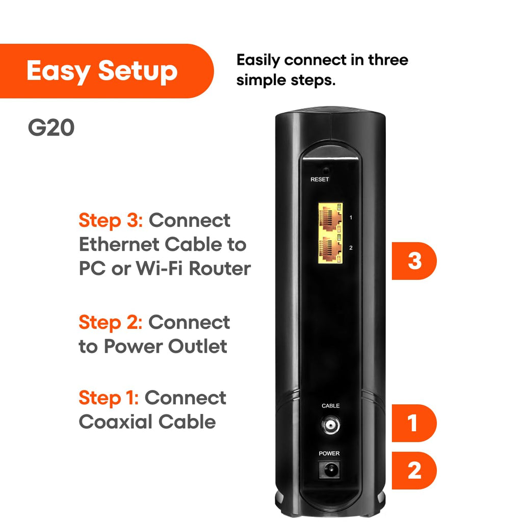 ARRIS SURFboard SB8200 DOCSIS 3.1 Cable Modem | Up to 1 Gbps Plans