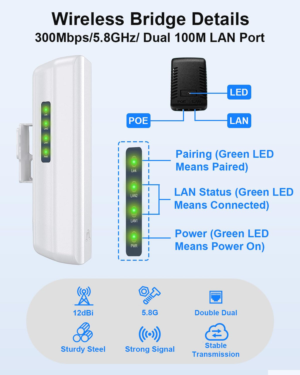 Outdoor Wireless Bridge 5.8G, 2-Pack Point to Point CPE with 12dBi Antenna