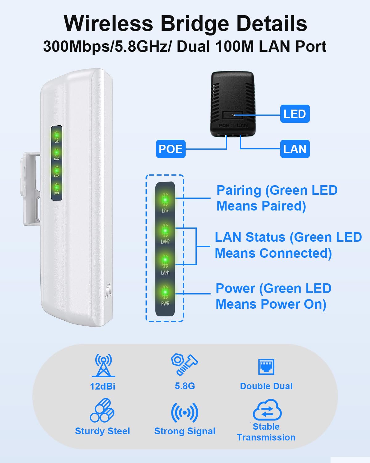 Outdoor Wireless Bridge 5.8G, 2-Pack Point to Point CPE with 12dBi Antenna