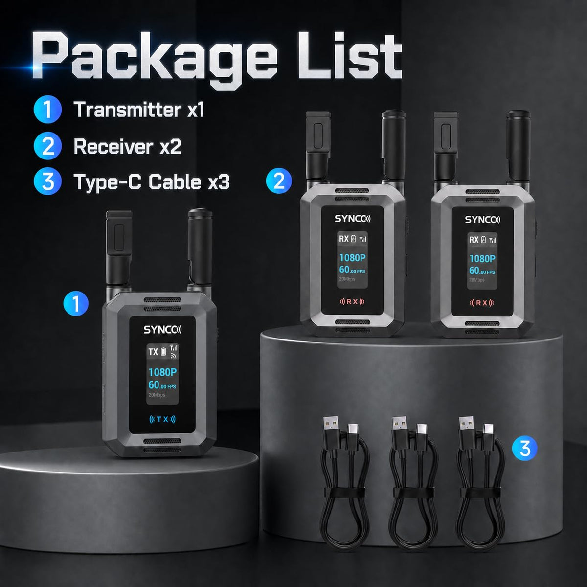 SYNCO Wireless HD Video Transmission and Receiver System Extender(1TX+1RX)