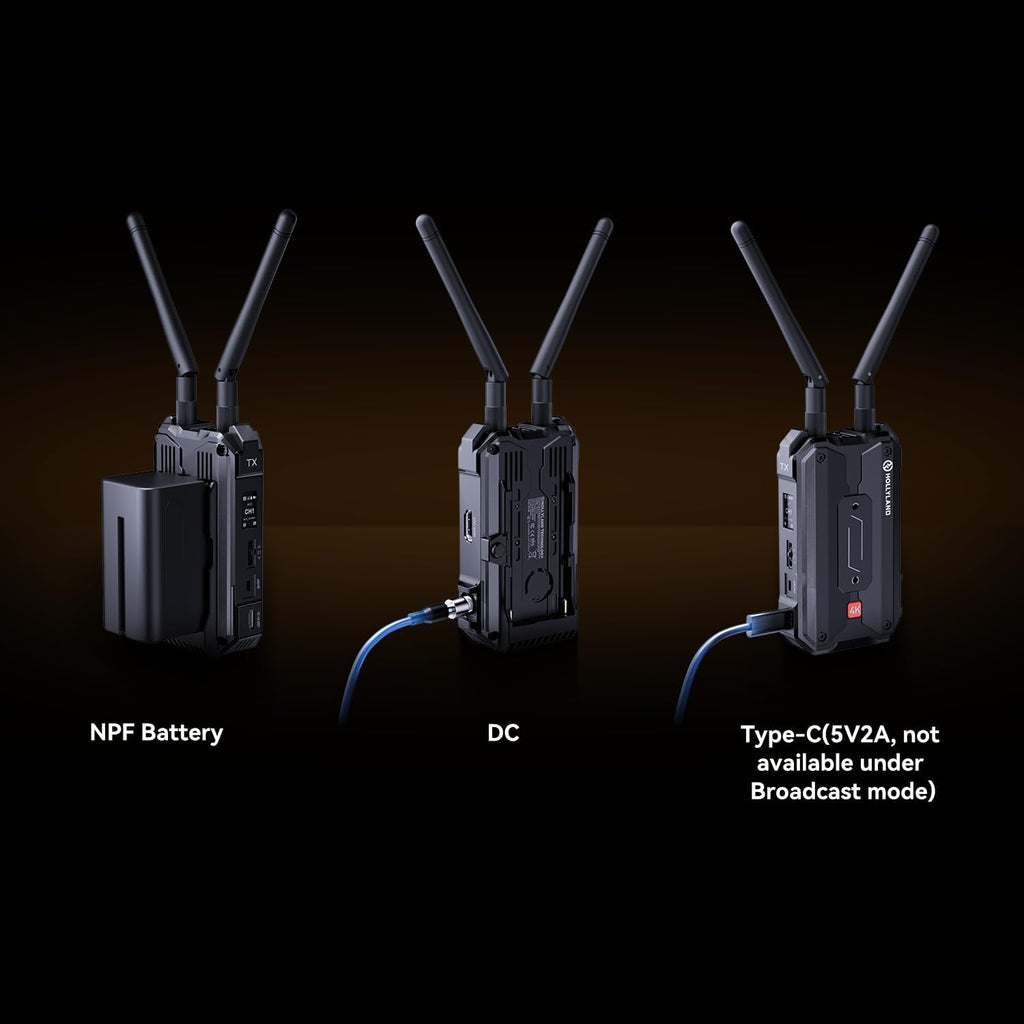 Hollyland Pyro H Wireless HDMI Video Transmission System, Dual-Band 4K30/1080p60 1300ft Los Range 60ms Latency, Up to 4 Receiver, Smart Channel Scan, UVC Live Stream (1TX+1RX)