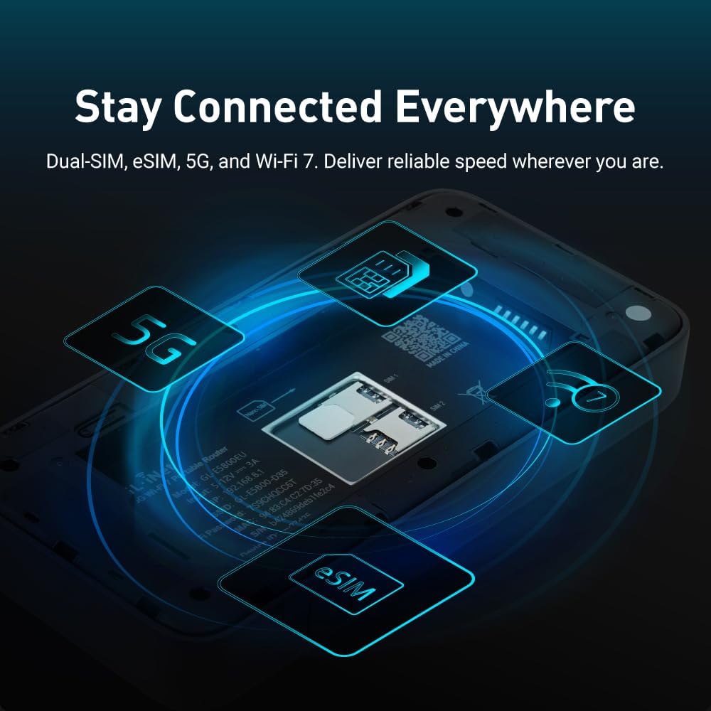 GL.iNet GL-E5800 NA MUDI 7 5G Tri-Band Wi-Fi 7 Travel Router with eSIM