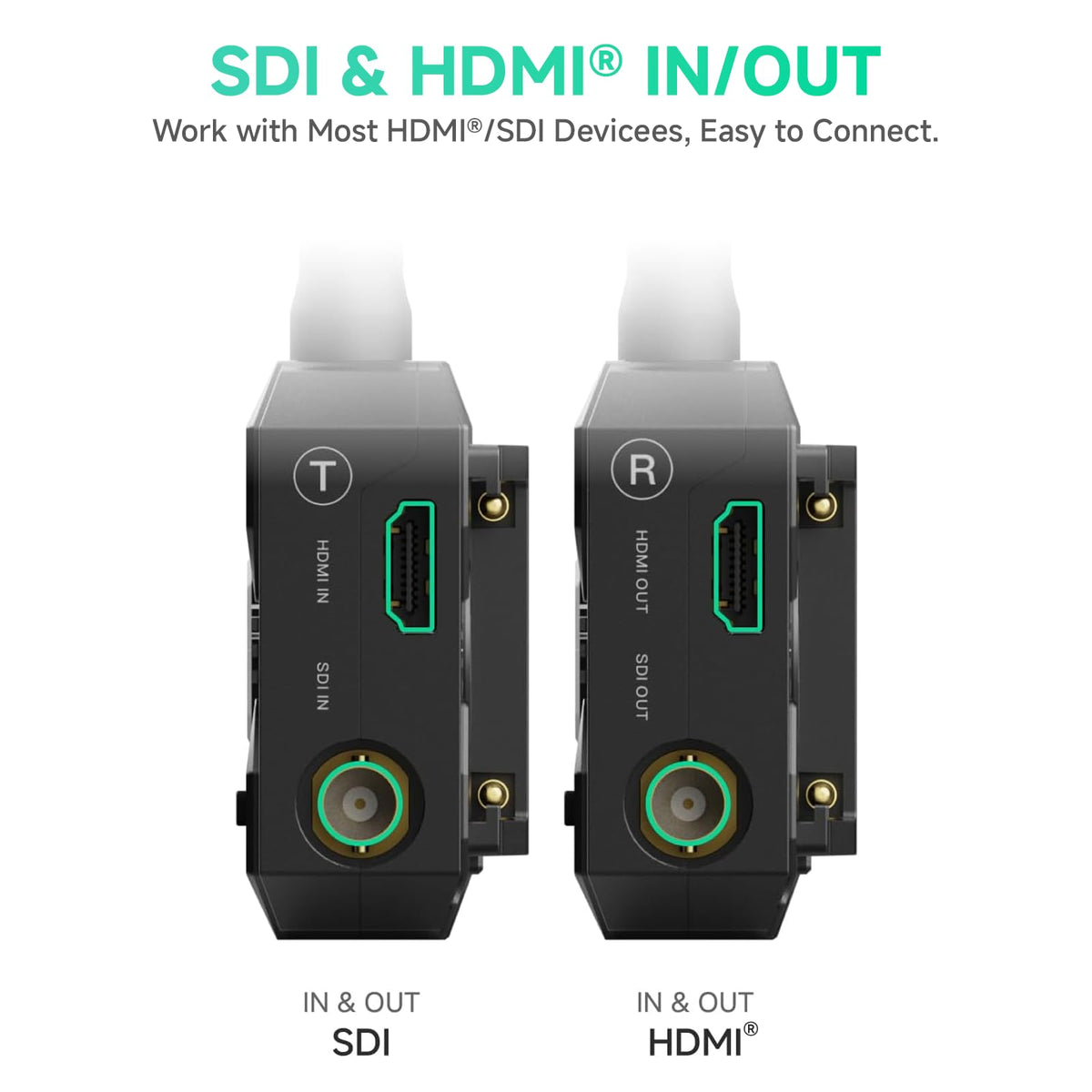 Accsoon CineView SE 4K Wireless SDI HDMI Video Transmitter&Receiver, 4K30/1080P60 Camera Control Video Transmission System, 1312ft 50ms Lat. USB +4 Apps Monitoring, Pair CineView M7 Pro/Master 4K