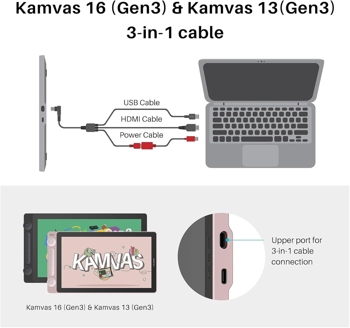 HUION 3-in-1 USB-C Cable