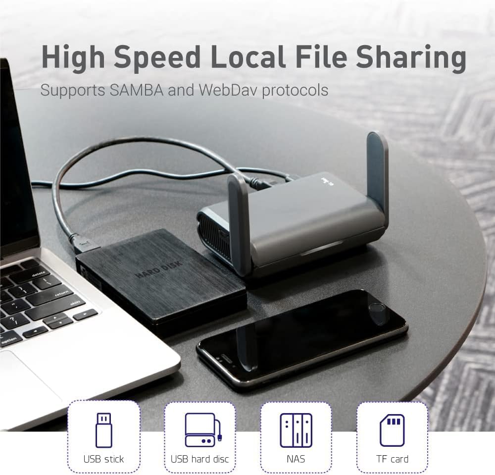 GL.iNet GL-AXT1800 Slate AX Pocket-Sized Wi-Fi 6 Travel Router with VPN
